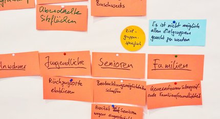 Sammlung der Ergebnisse auf gepinnten Zetteln