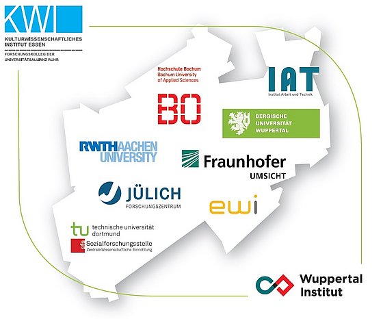 grafische Darstellung der verschiedenen Projektpartner